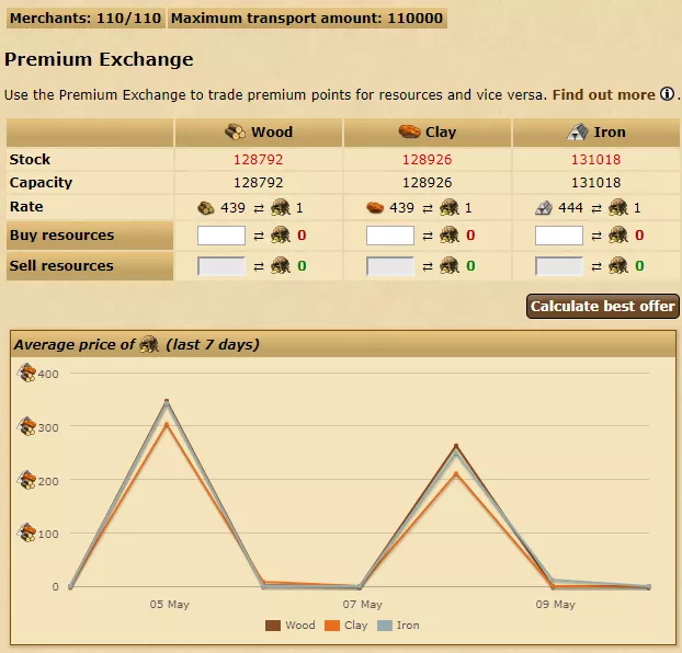 c74360c52ff1aea22f56e86e8df5311e