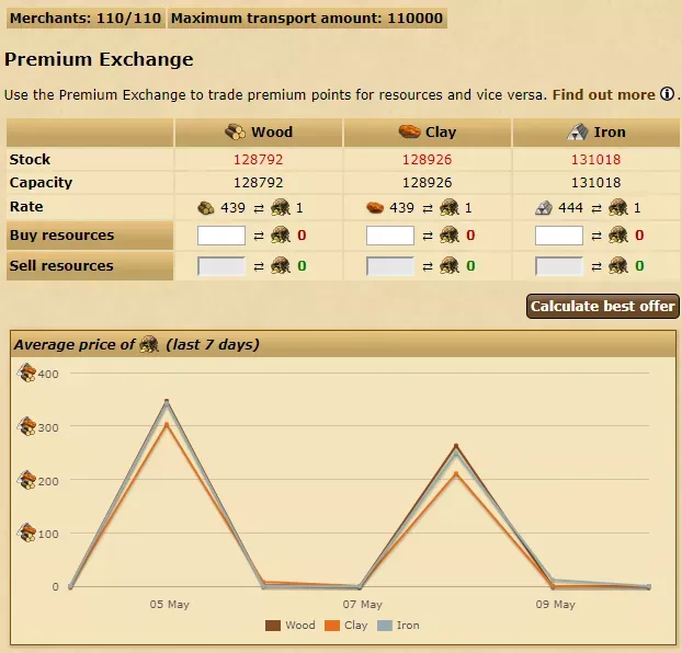 ca65614e78ac5a5673b7010f391616ef