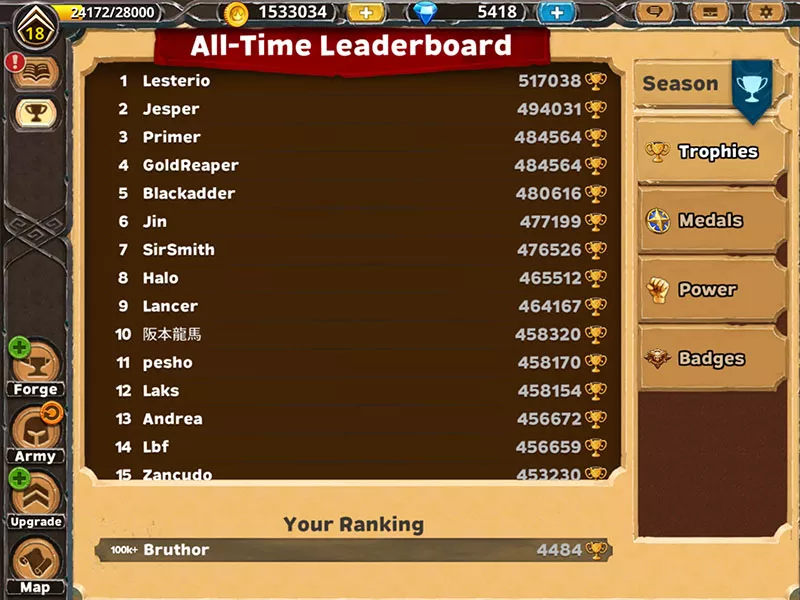 PVP Leaderboard